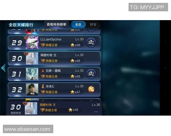 王者荣耀节奏排行榜：WE位居第7名