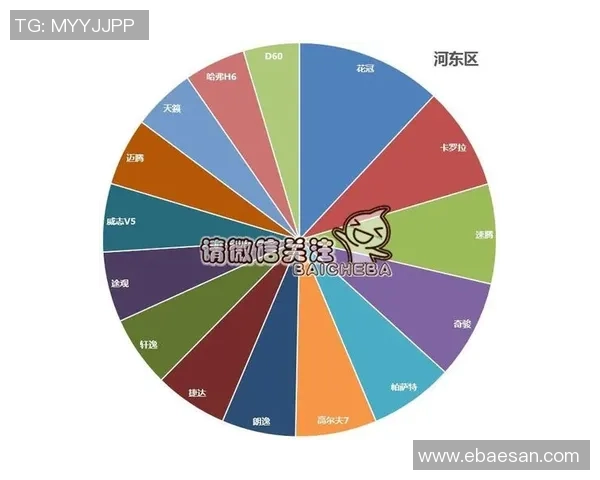独家分析:广州街舞队的个人能力对比 独家分析:广州街舞队的个人能力对比