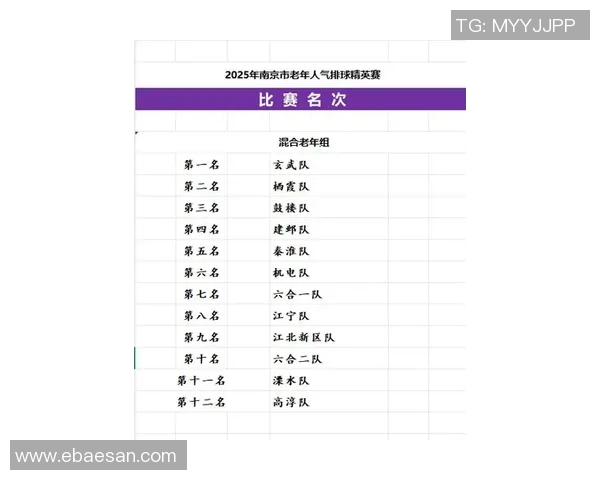 2026排球灵活性排行榜:南京排球队位居第8名 2026排球灵活性排行榜:南京排球队位居第8名