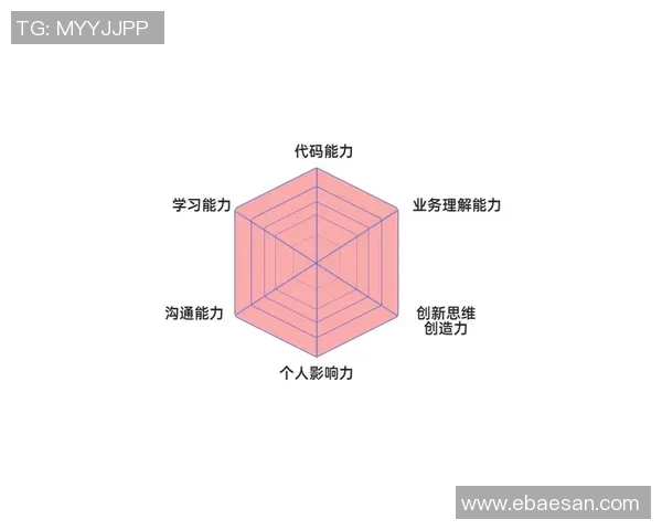 数据分析：杭州乒乓球队的个人能力表现